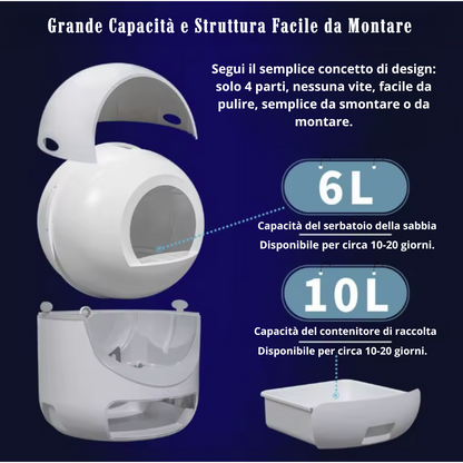 Automatic Self-Cleaning Cat Litter Box – Smart App, Quiet, Large Capacity